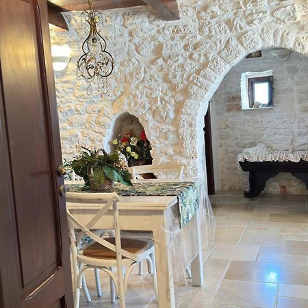 Вілла Trulli Aia Piccola Альберобелло Екстер'єр фото